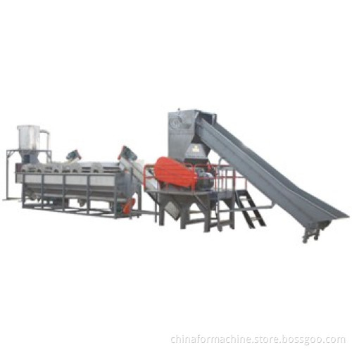Chinafor Bottle Washing Line